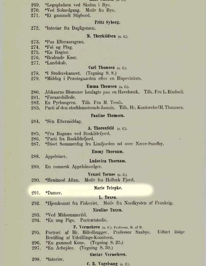 Katalog Kunstudstillingen Charlottenborg 1888