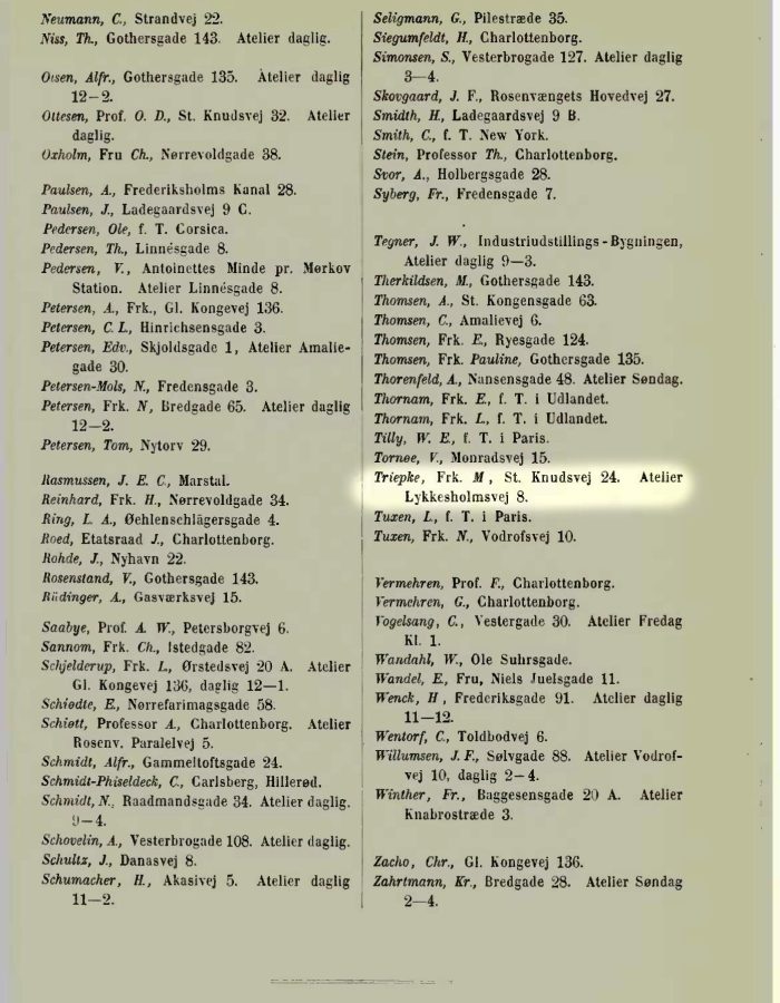 Katalog Kunstudstillingen Charlottenborg 1888